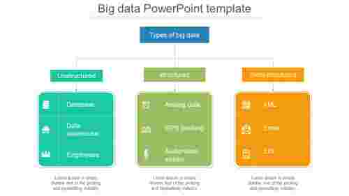 Big Data Powerpoint Template